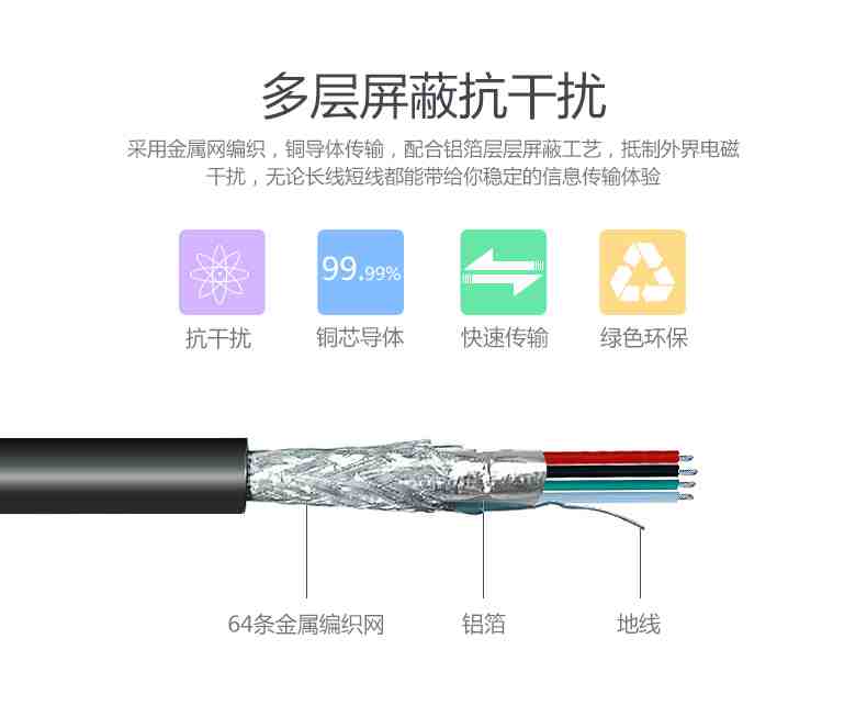 毅宸的數(shù)據(jù)線好在哪里？